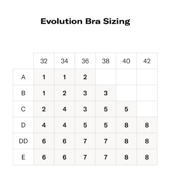 Knix Size 3 Padded V-Neck Evolution Bra Black - Picture 11 of 11